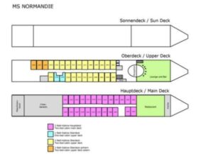MS Normandie Board Plan