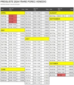 Fahrplan Fähre Porec - Vendig